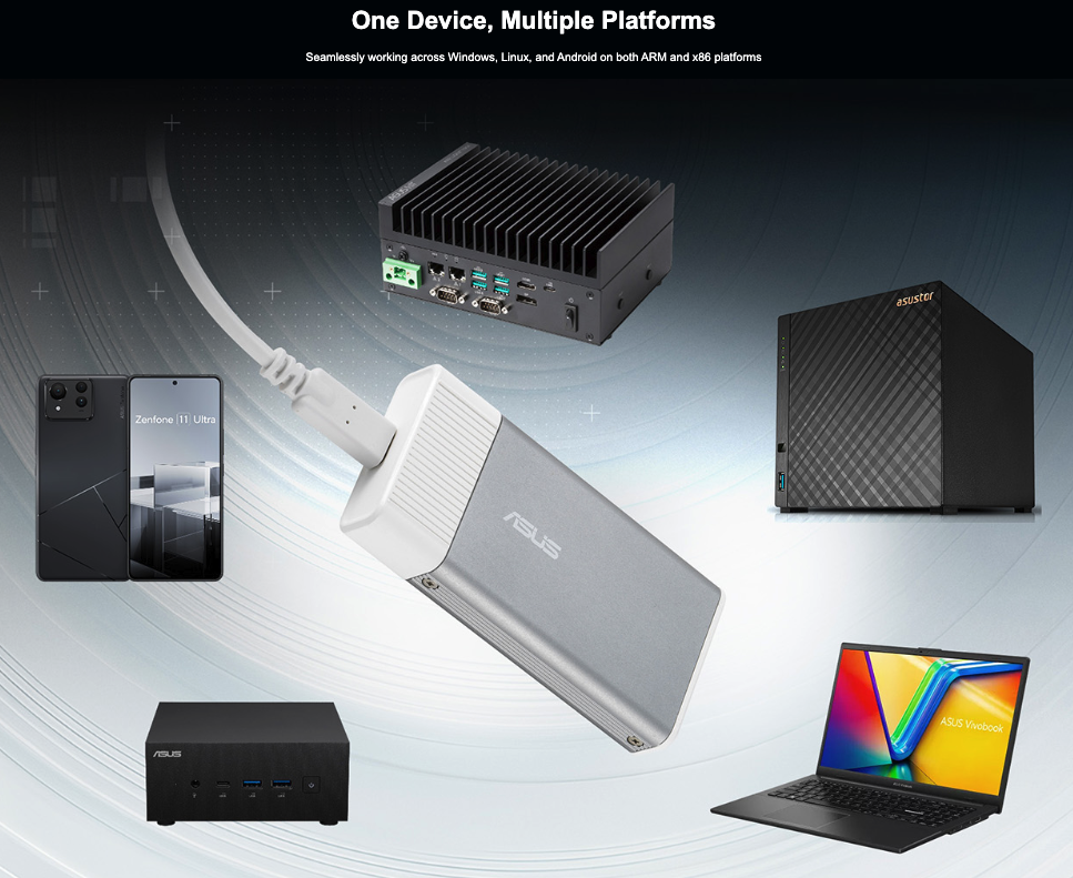 ASUS UGen300: A Hailo-10H AI Accelerator for Local, Offline Inference